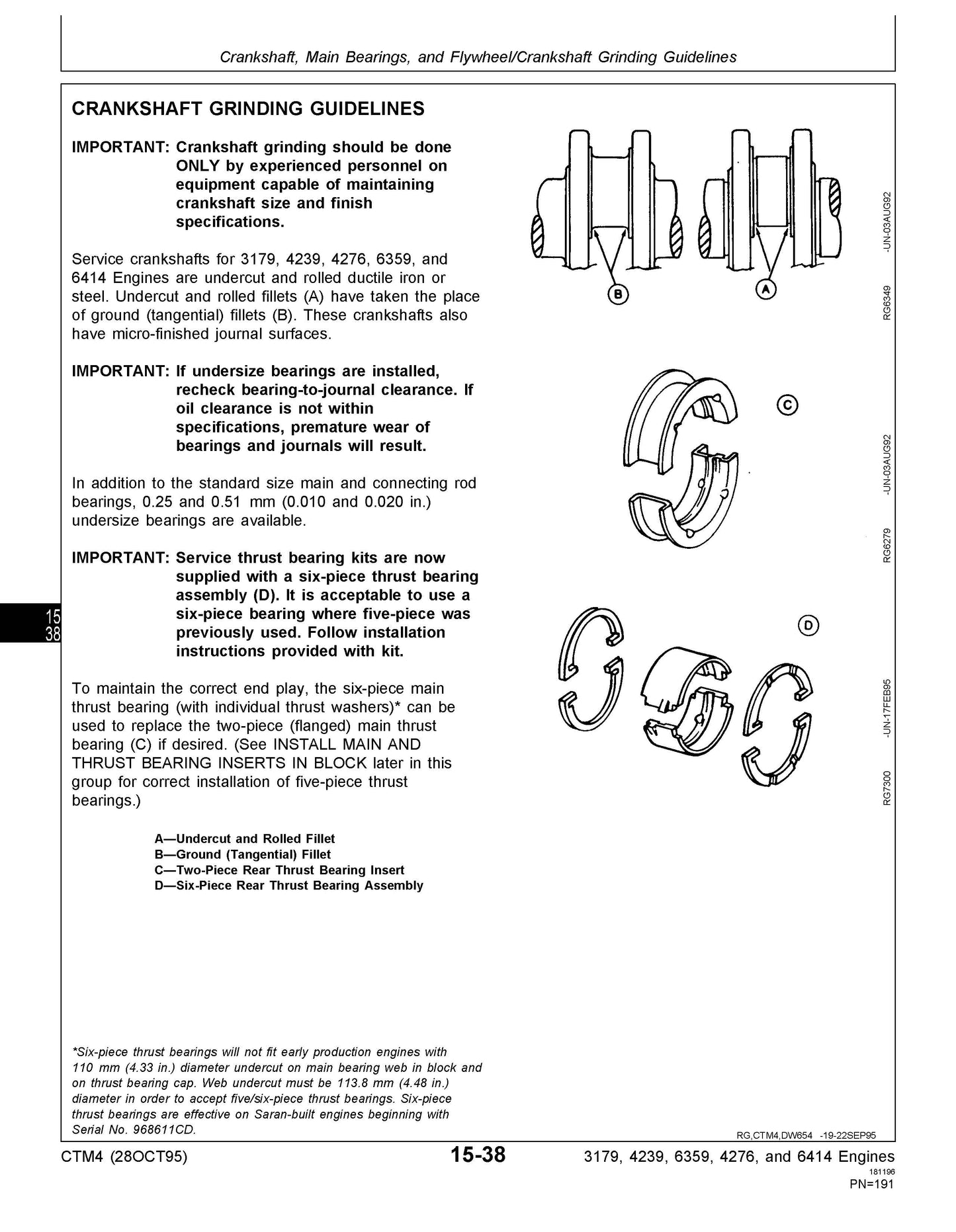 John Deere Series 300 - 3179, 4239, 6359, 4276, and 6414 Diesel Engine Component Technical Manual CTM4 - digital version