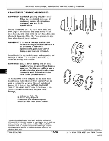 John Deere Series 300 - 3179, 4239, 6359, 4276, and 6414 Diesel Engine Component Technical Manual CTM4 - digital version