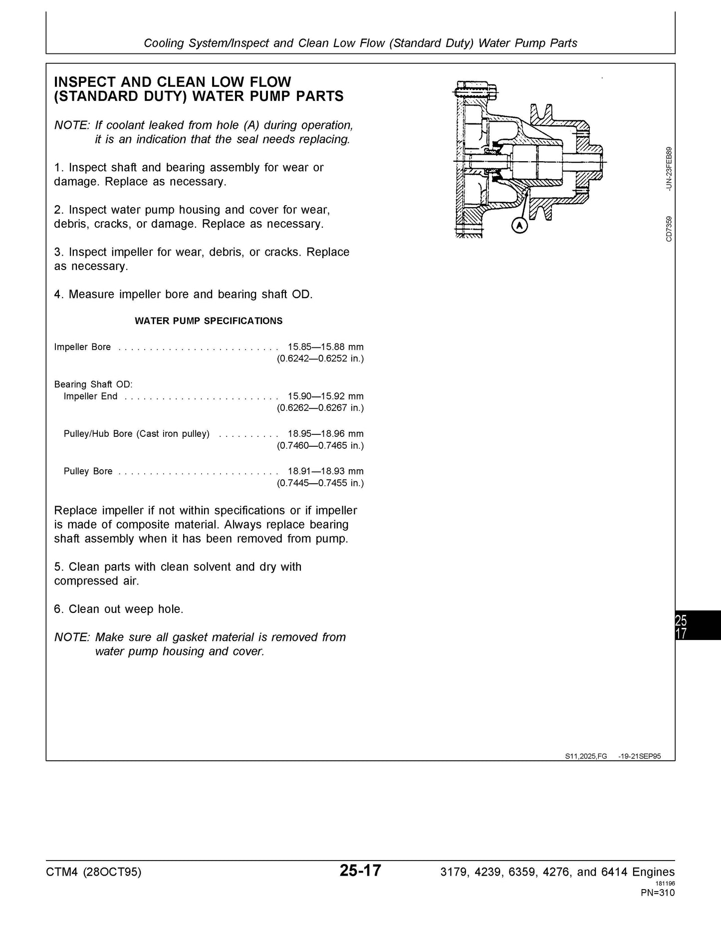 John Deere Series 300 - 3179, 4239, 6359, 4276, and 6414 Diesel Engine Component Technical Manual CTM4 - digital version