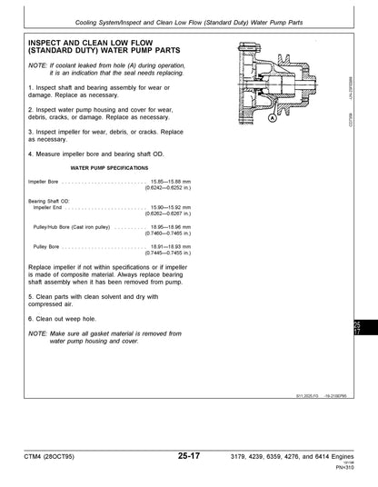 John Deere Series 300 - 3179, 4239, 6359, 4276, and 6414 Diesel Engine Component Technical Manual CTM4 - digital version