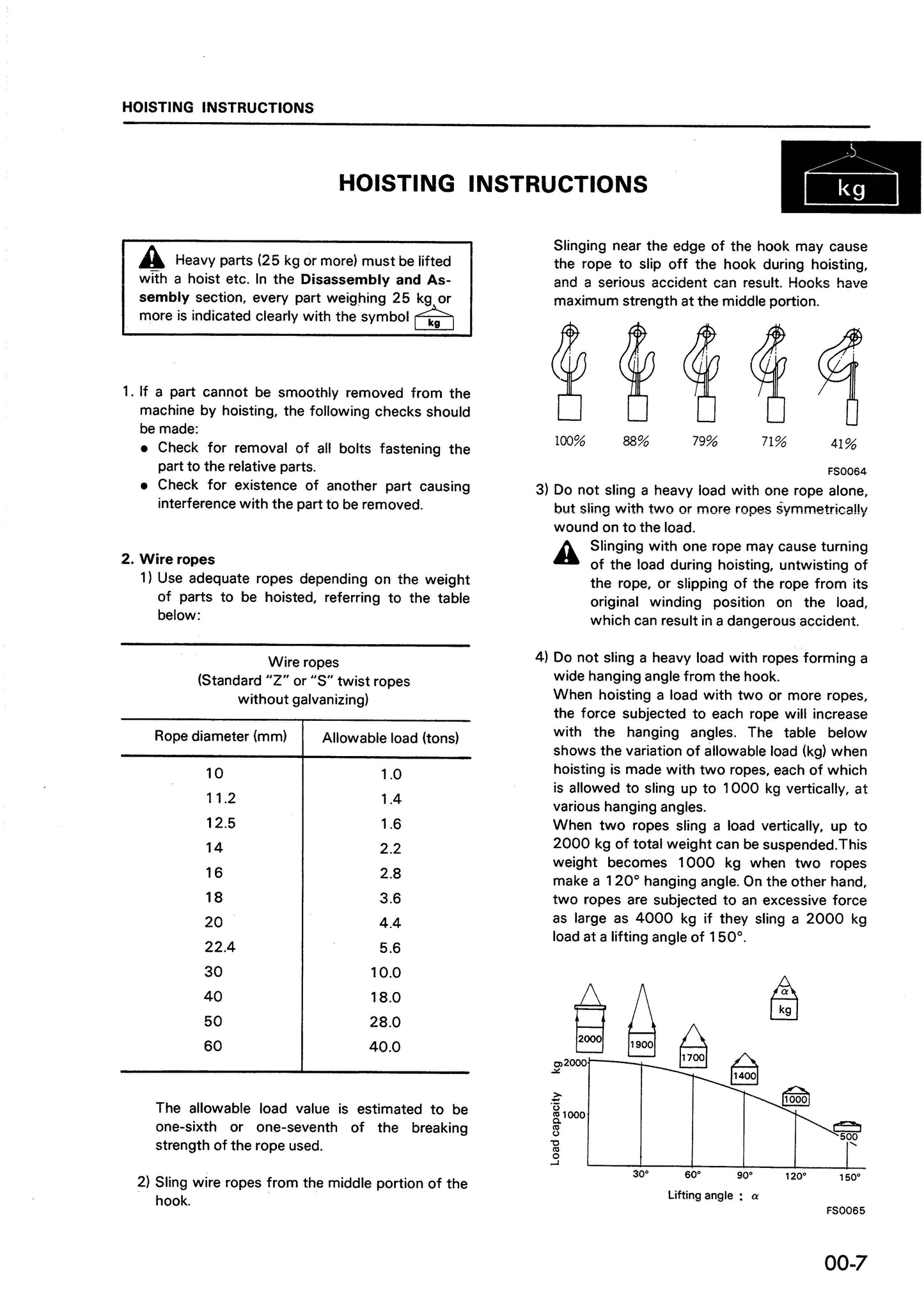 Komatsu D40A,P-3, D41A,E,P-3, D41A-3A Shop manual - digital copy SEBM0120C07