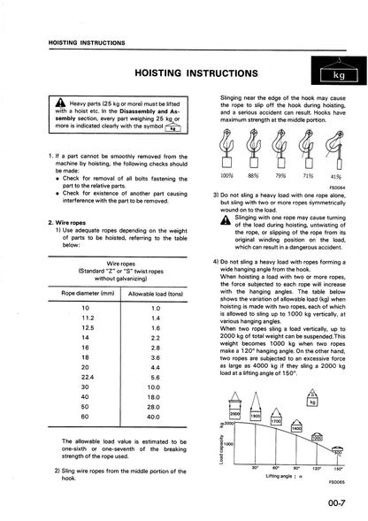 Komatsu D40A,P-3, D41A,E,P-3, D41A-3A Shop manual - digital copy SEBM0120C07