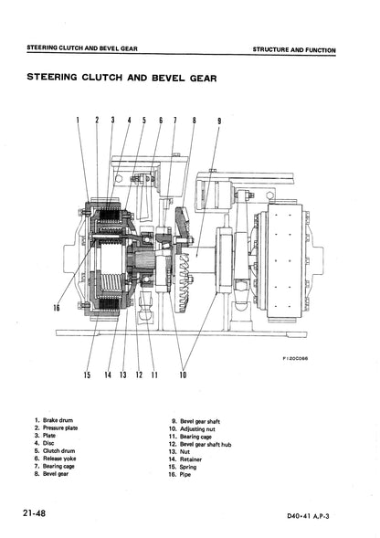 Komatsu D40A,P-3, D41A,E,P-3, D41A-3A Shop manual - digital copy SEBM0120C07