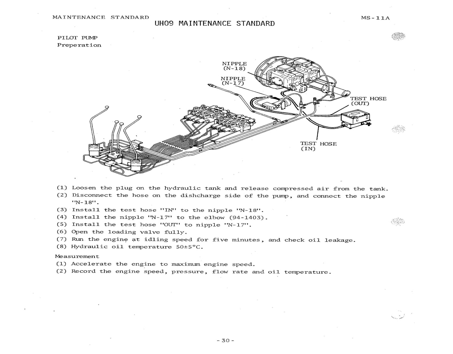 Hitachi UH09 Technical  Manual - KM-013-00   Digital version