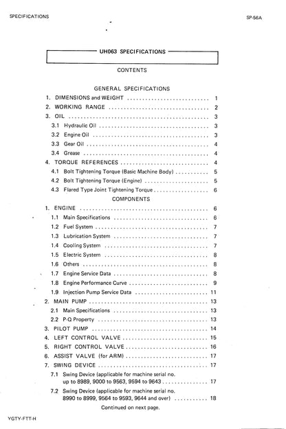 Hitachi UH063 Shop Manual - KM-058-00  Digital version