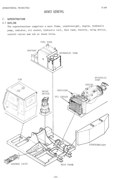 Hitachi UH063 Shop Manual - KM-058-00  Digital version