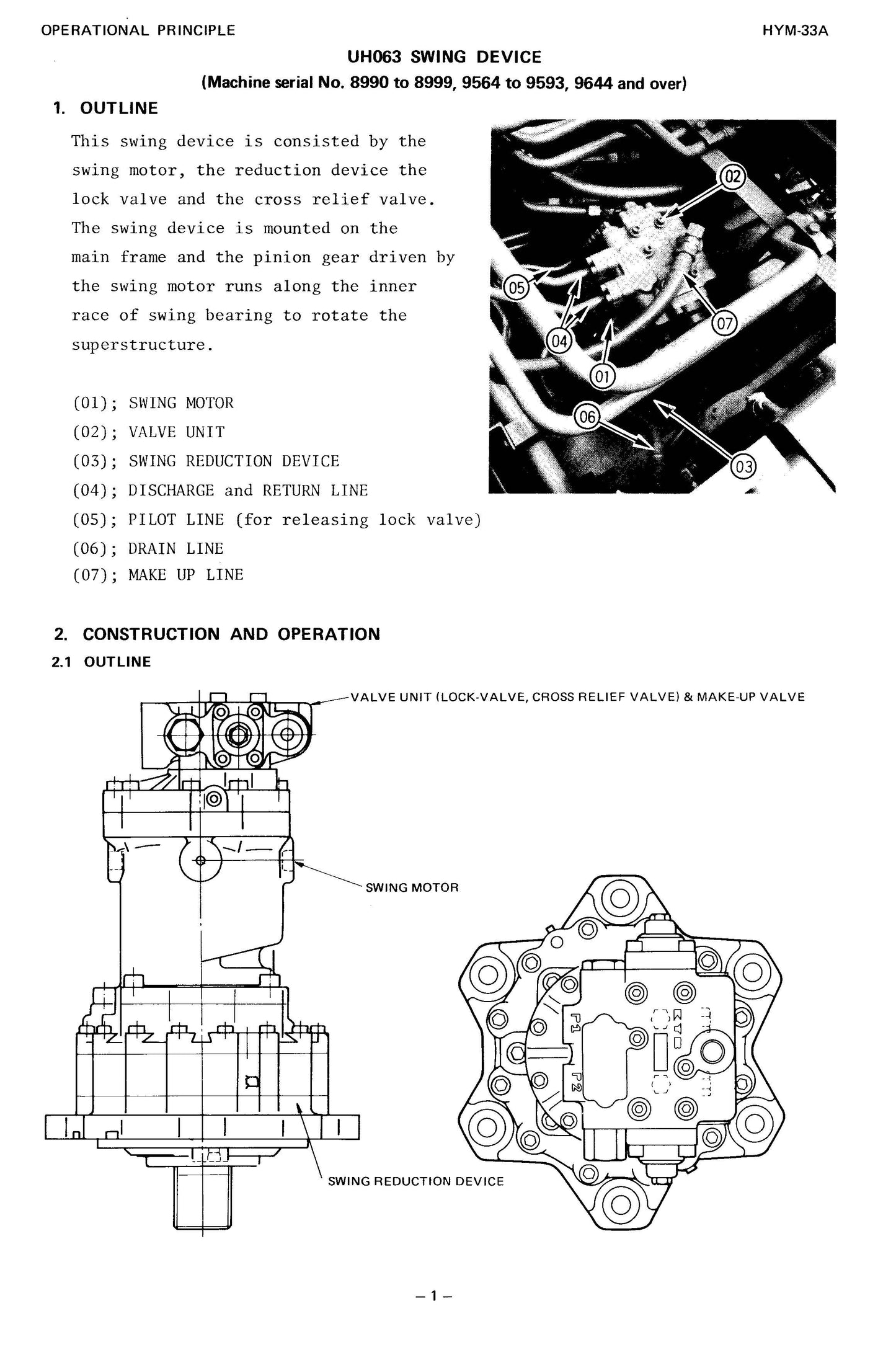 Hitachi UH063 Shop Manual - KM-058-00  Digital version