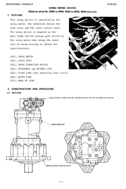 Hitachi UH063 Shop Manual - KM-058-00  Digital version