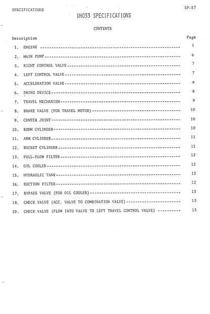Hitachi UH033 Service Manual - KM-060-01  Digital version
