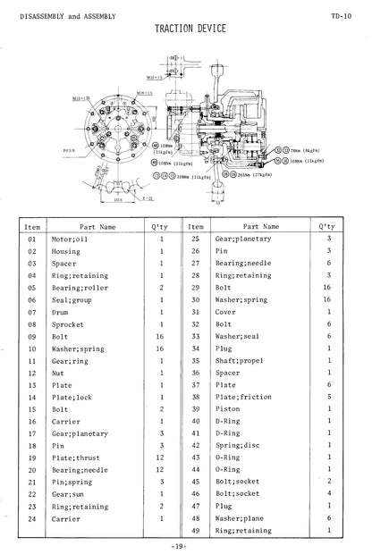 Hitachi UH033 Service Manual - KM-060-01  Digital version