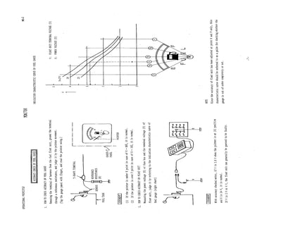Hitachi UH143 Service Manual - KM-063-00   Digital version