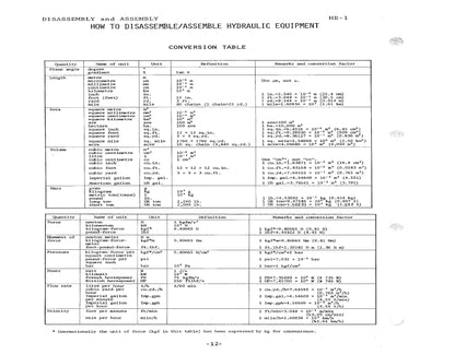 Hitachi UH143 Service Manual - KM-063-00   Digital version