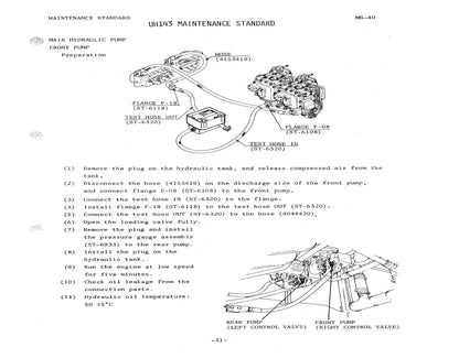 Hitachi UH143 Service Manual - KM-063-00   Digital version