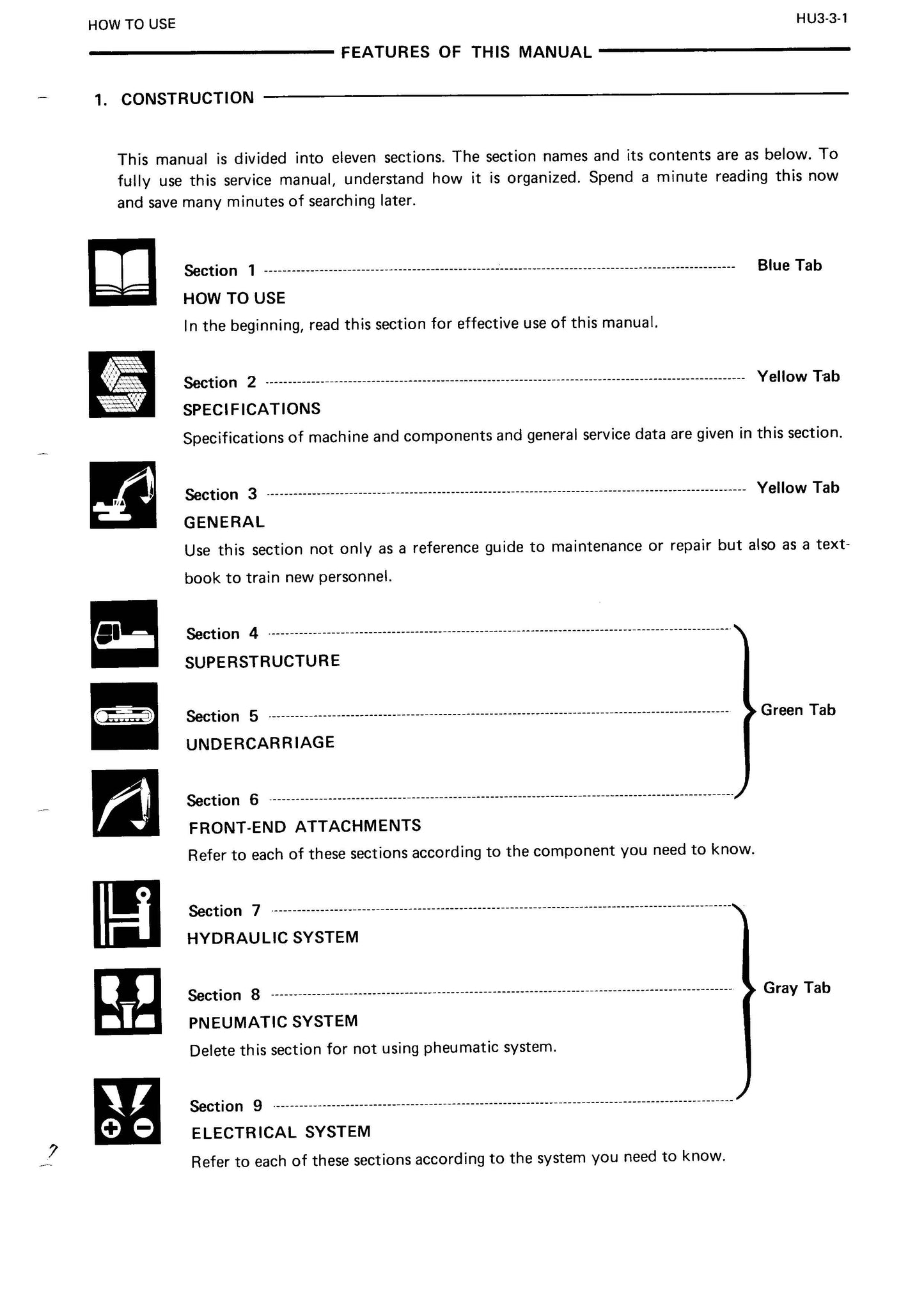 Hitachi EX150 Service Manual - KM 10100 - digital version