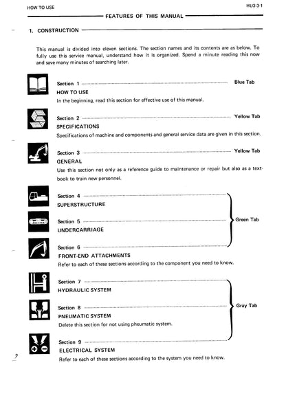 Hitachi EX150 Service Manual - KM 10100 - digital version