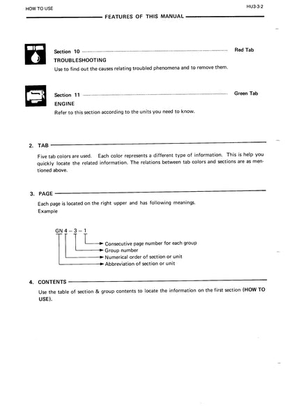 Hitachi EX150 Service Manual - KM 10100 - digital version