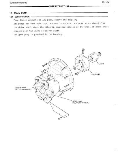Hitachi EX150 Service Manual - KM 10100 - digital version