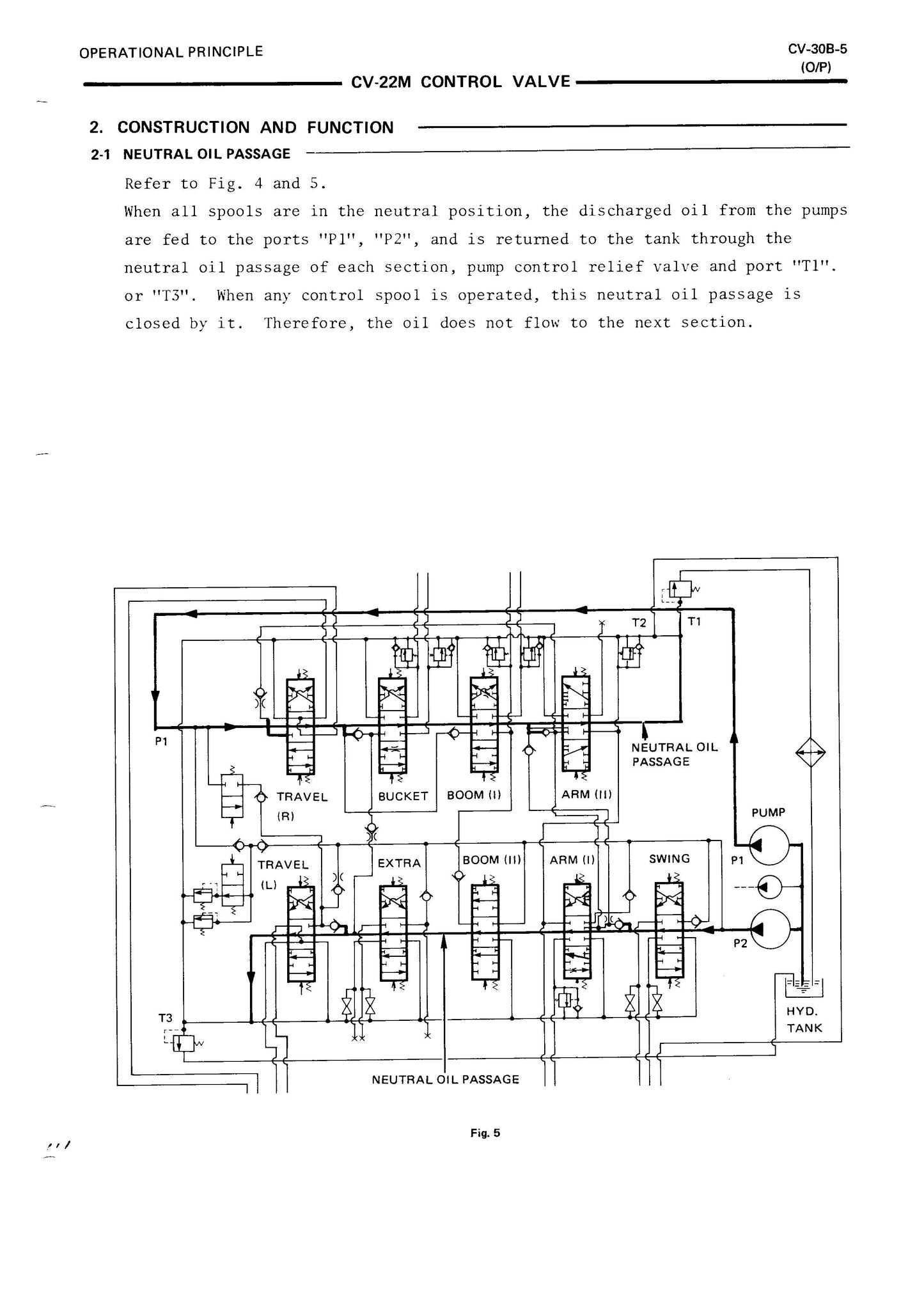 Hitachi EX150 Service Manual - KM 10100 - digital version