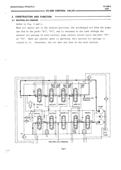 Hitachi EX150 Service Manual - KM 10100 - digital version