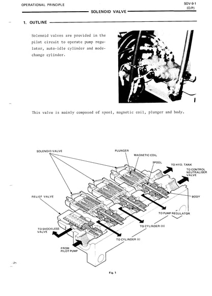 Hitachi EX150 Service Manual - KM 10100 - digital version