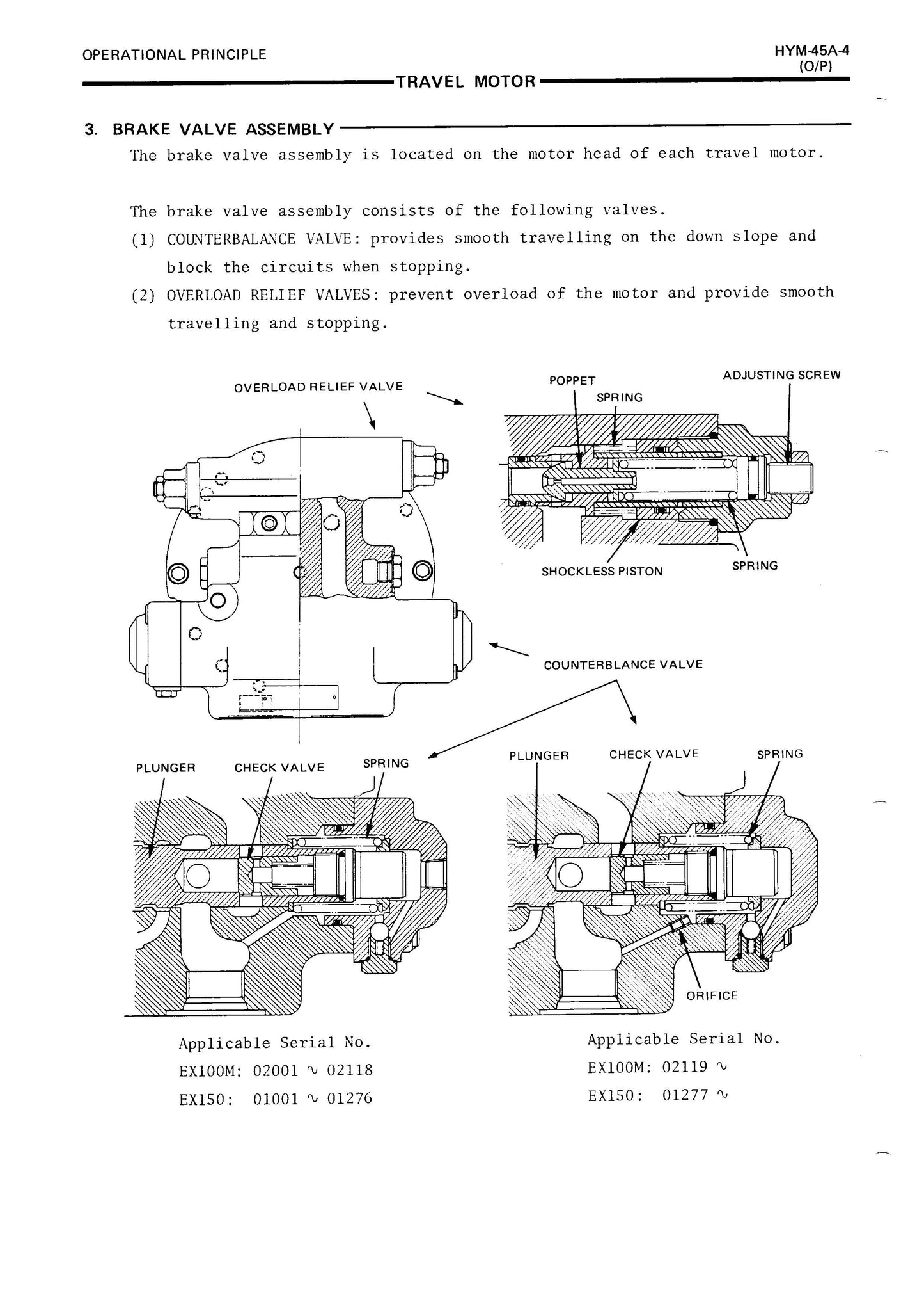 Hitachi EX150 Service Manual - KM 10100 - digital version