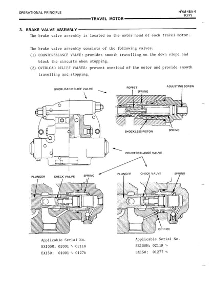 Hitachi EX150 Service Manual - KM 10100 - digital version
