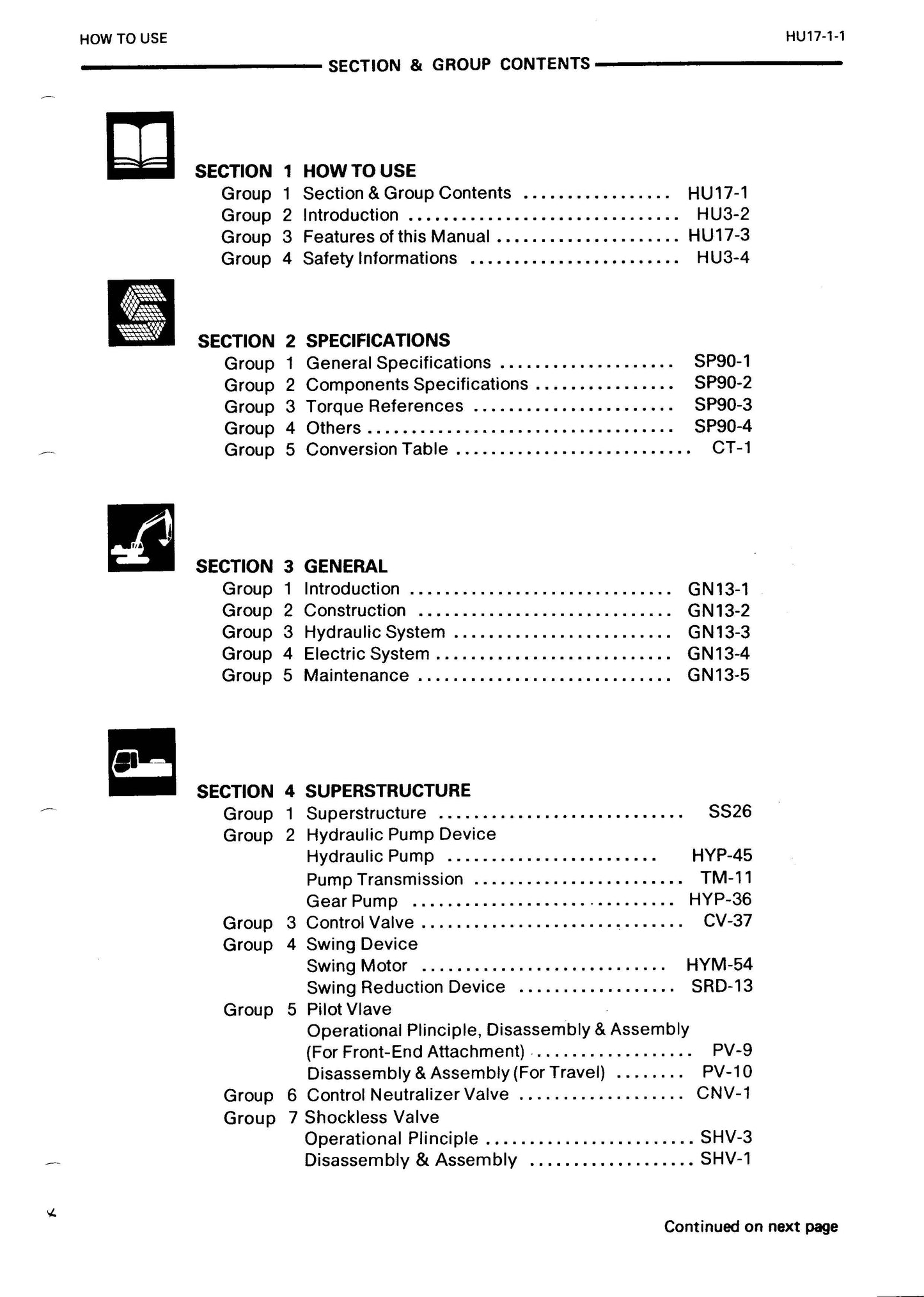 Hitachi EX400, EX400LC, EX400H and EX400LCH Service Manual - KM 10 800  Digital version