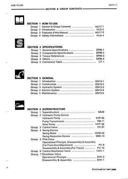 Hitachi EX400, EX400LC, EX400H and EX400LCH Service Manual - KM 10 800  Digital version