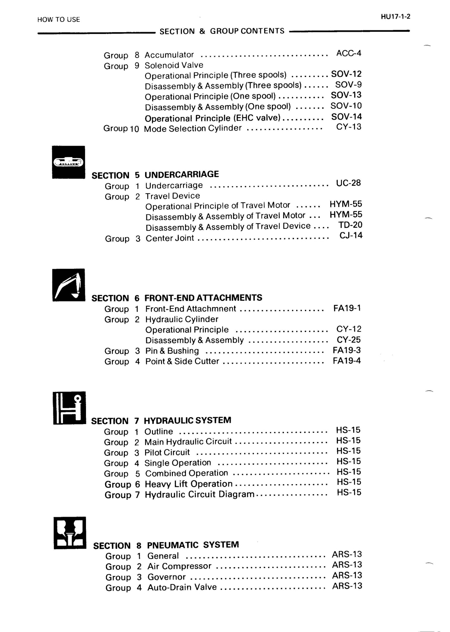 Hitachi EX400, EX400LC, EX400H and EX400LCH Service Manual - KM 10 800  Digital version