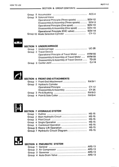Hitachi EX400, EX400LC, EX400H and EX400LCH Service Manual - KM 10 800  Digital version