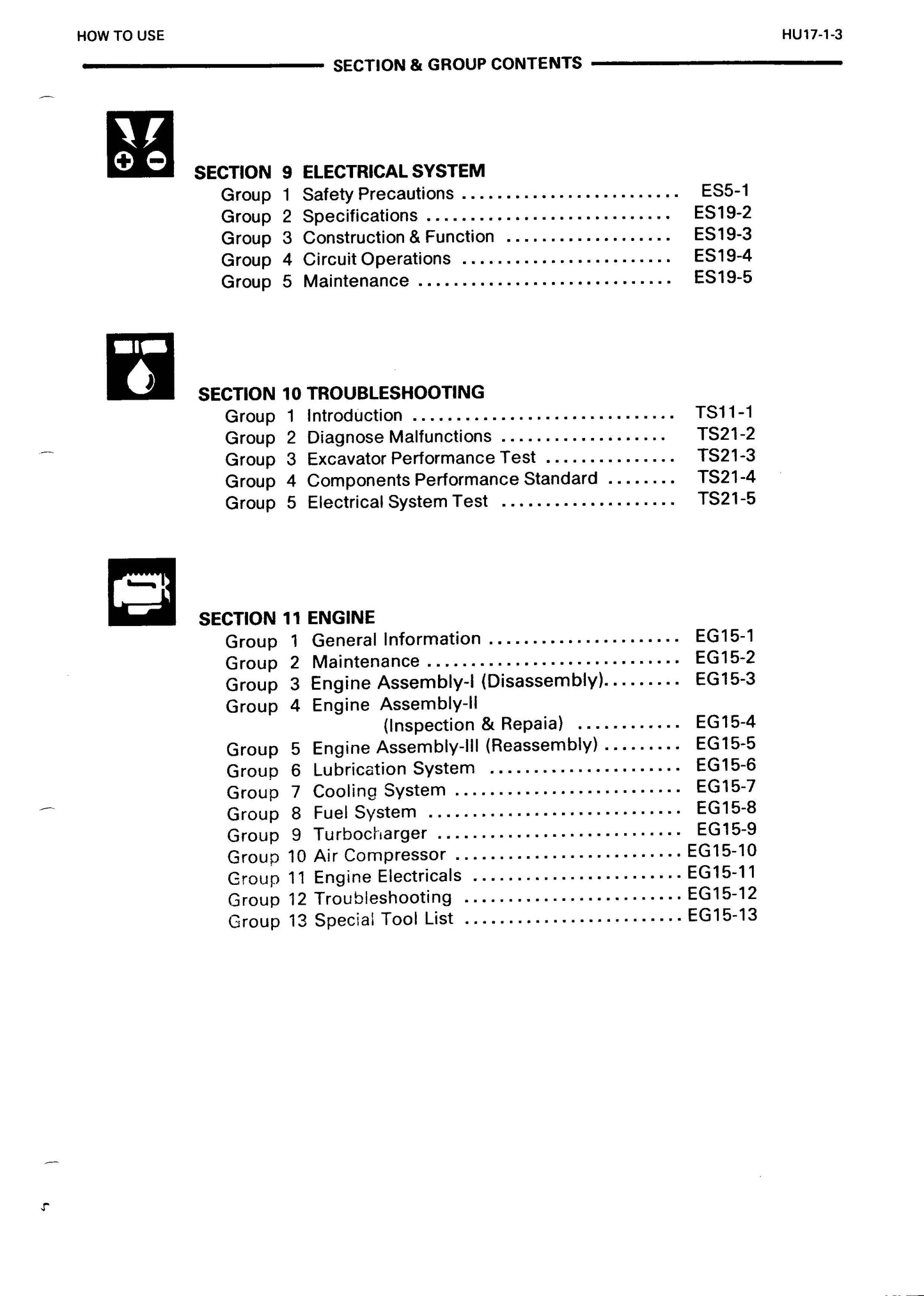 Hitachi EX400, EX400LC, EX400H and EX400LCH Service Manual - KM 10 800  Digital version