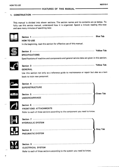 Hitachi EX400, EX400LC, EX400H and EX400LCH Service Manual - KM 10 800  Digital version