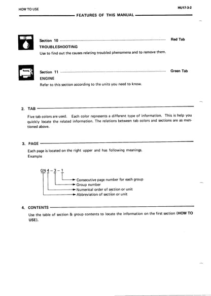 Hitachi EX400, EX400LC, EX400H and EX400LCH Service Manual - KM 10 800  Digital version