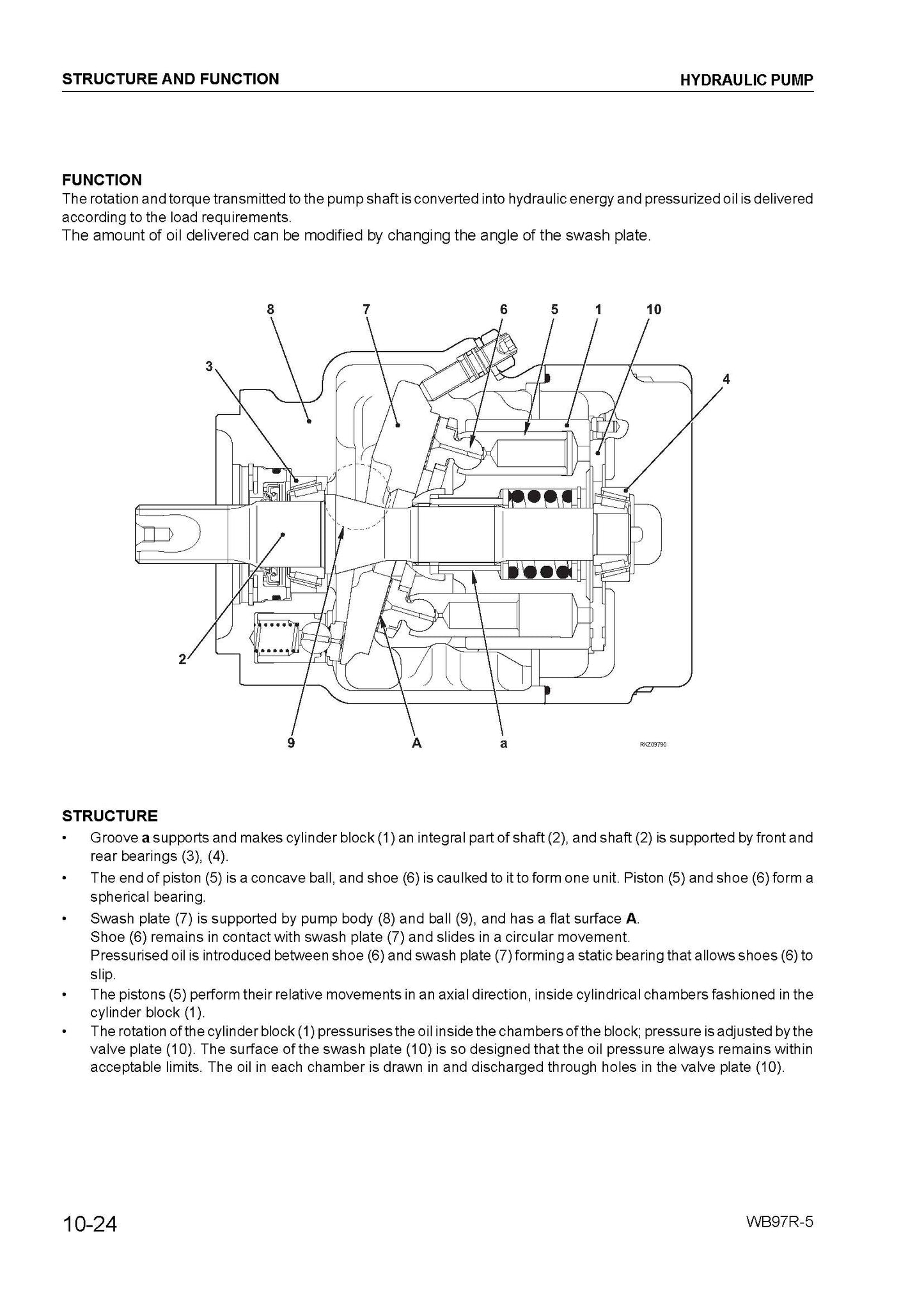 Komatsu WB97R-5 backhoe loader Service manual - digital version WEBM006300