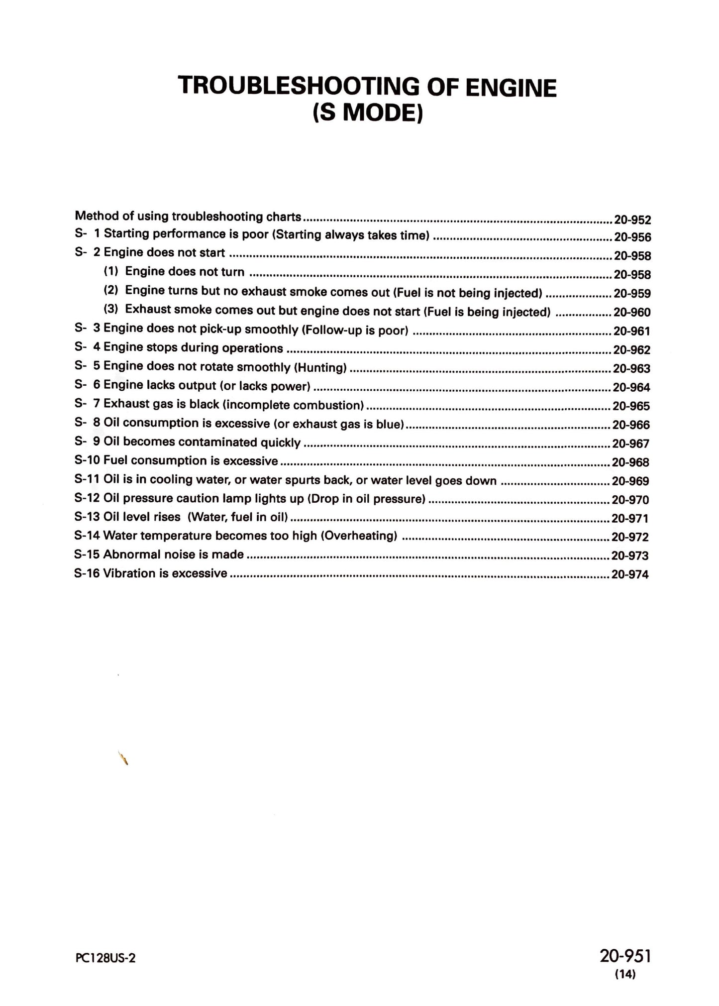 Komatsu PC128US-2, PC138US-2, PC138USLC-2 excavators Service Manual - SEBM018419  Digital version