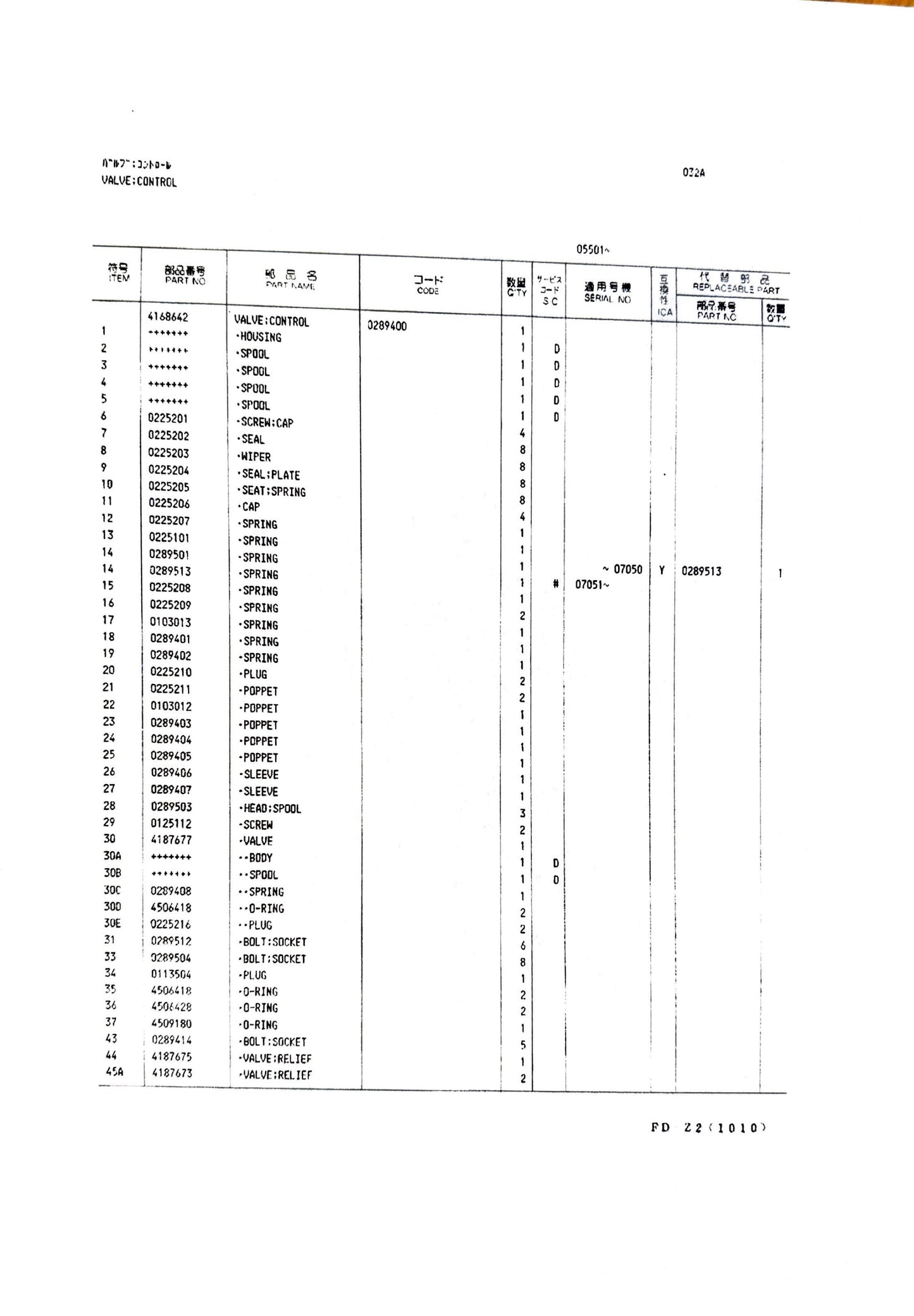 Hitachi  UH025 UH033 Component Parts Manual - P104-E-1-3  Digital version