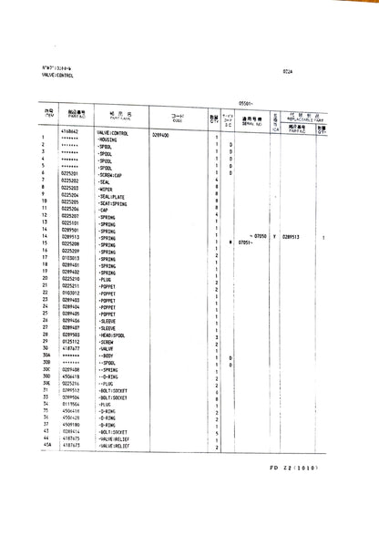 Hitachi  UH025 UH033 Component Parts Manual - P104-E-1-3  Digital version