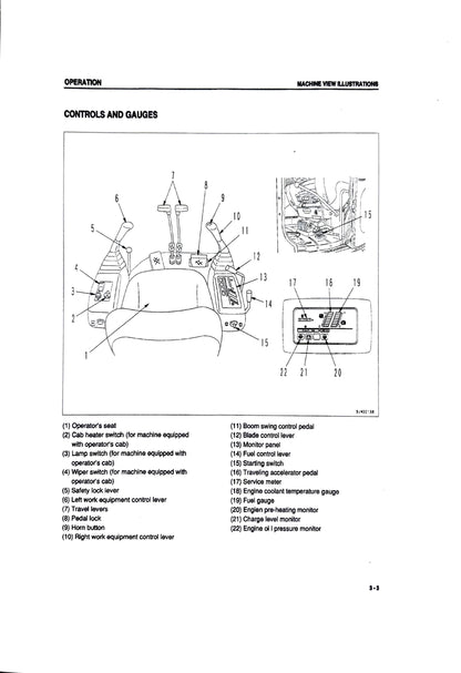 Komatsu PC20MRX-1 Hydraulic excavator Operation and Maintenance manual - SEAM035200 -  Digital version