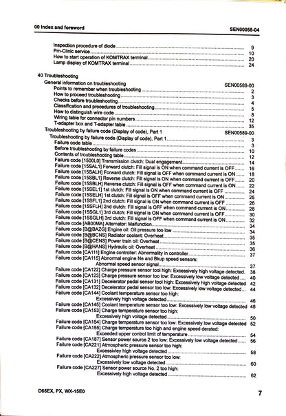 Komatsu D65EX-15EO, D65PX-15EO, D65WX-15EO bulldozers Shop manual  - digital version SEN00046-04