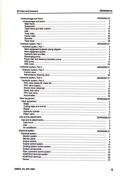 Komatsu D65EX-15EO, D65PX-15EO, D65WX-15EO bulldozers Shop manual  - digital version SEN00046-04