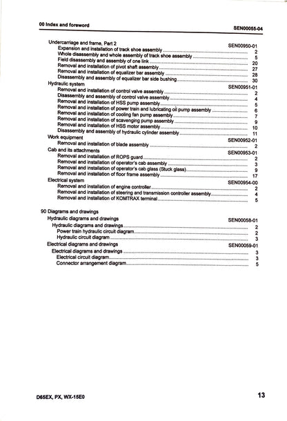 Komatsu D65EX-15EO, D65PX-15EO, D65WX-15EO bulldozers Shop manual  - digital version SEN00046-04