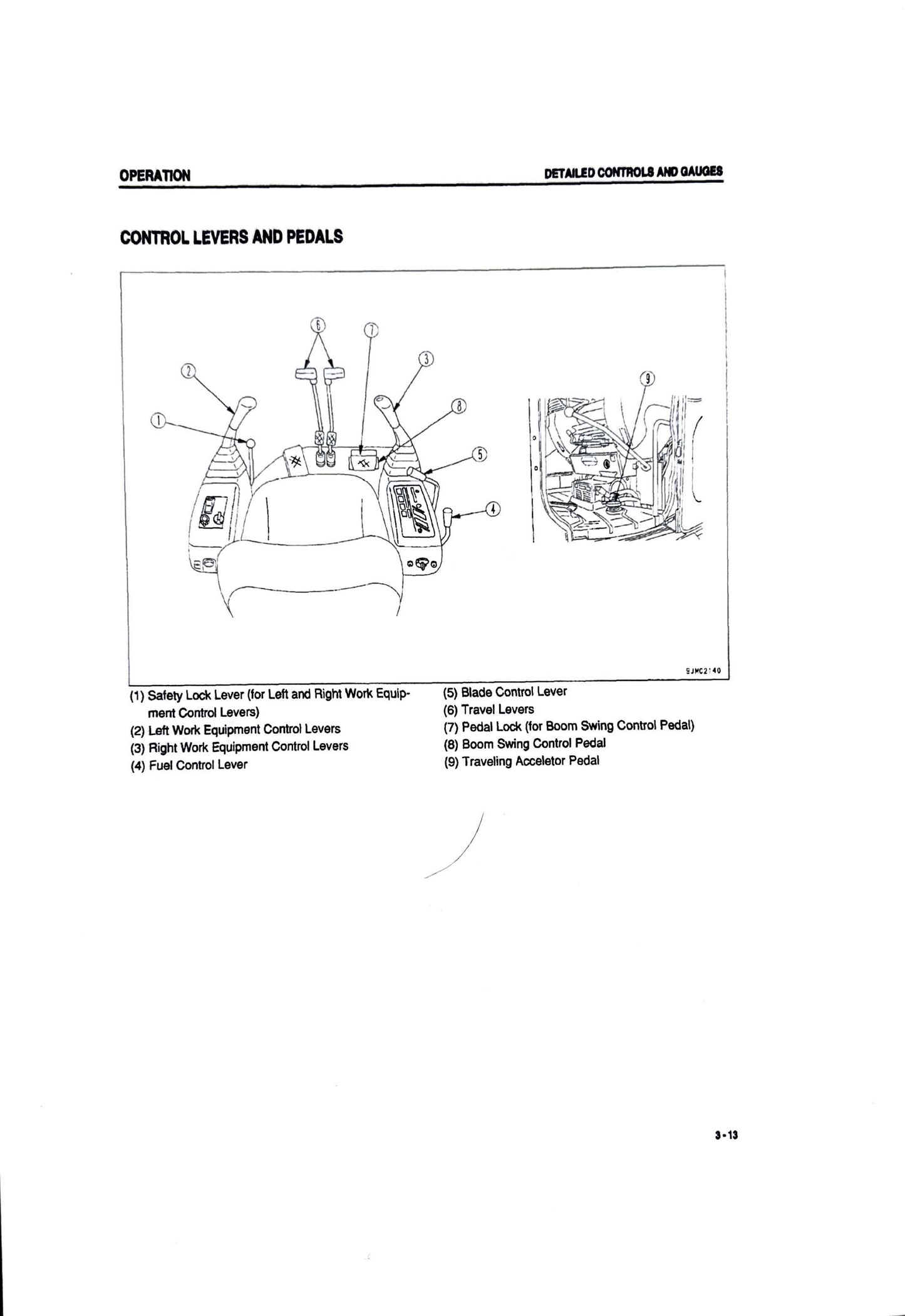 Komatsu PC20MRX-1 Hydraulic excavator Operation and Maintenance manual - SEAM035200 -  Digital version