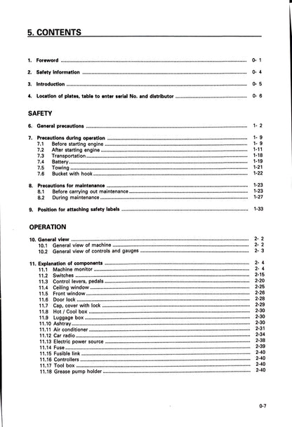 Komatsu PC100-6, PC100L-6, PC120-6, PC120LC-6, PC130-6 Mighty Hydraulic Excavators Operation & Maintenance Manual - SEAM002212T   Digital version