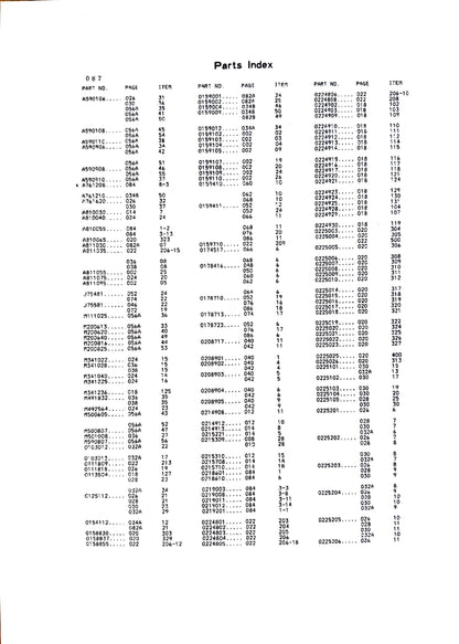 Hitachi  UH025 UH033 Component Parts Manual - P104-E-1-3  Digital version