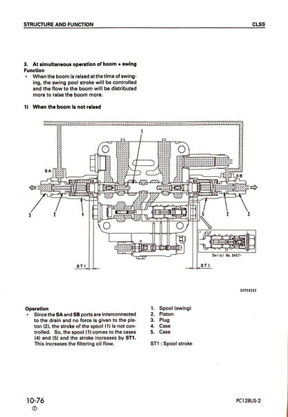 Komatsu PC128US-2, PC138US-2, PC138USLC-2 excavators Service Manual - SEBM018419  Digital version