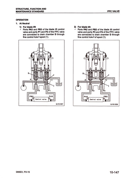 Komatsu D65EX-15, D65PX-15, D65WX-15 Workshop manual - digital version SEBM029507