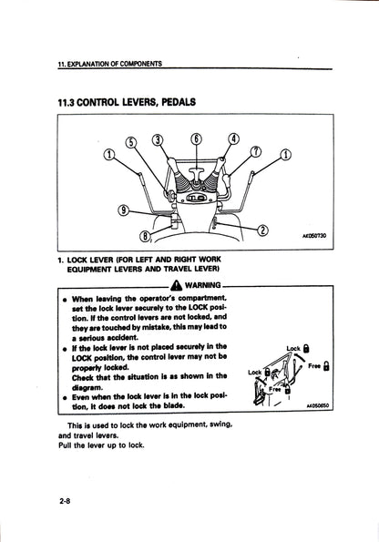 Komatsu PC03-2 hydraulic excavator Operation and Maintenance manual SEAM040600 - digital version