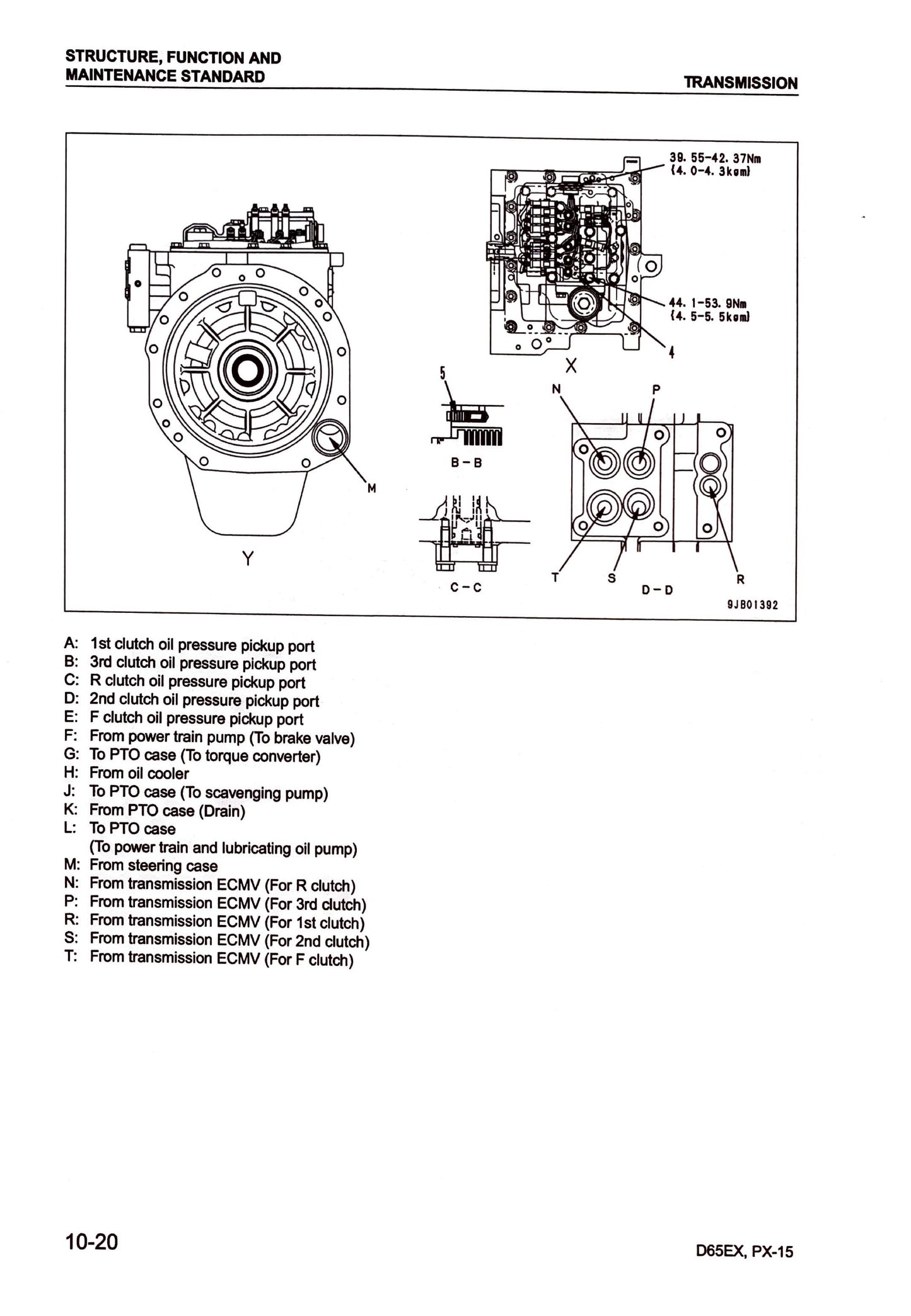 Komatsu D65EX-15, D65PX-15, D65WX-15 Workshop manual - digital version SEBM029507