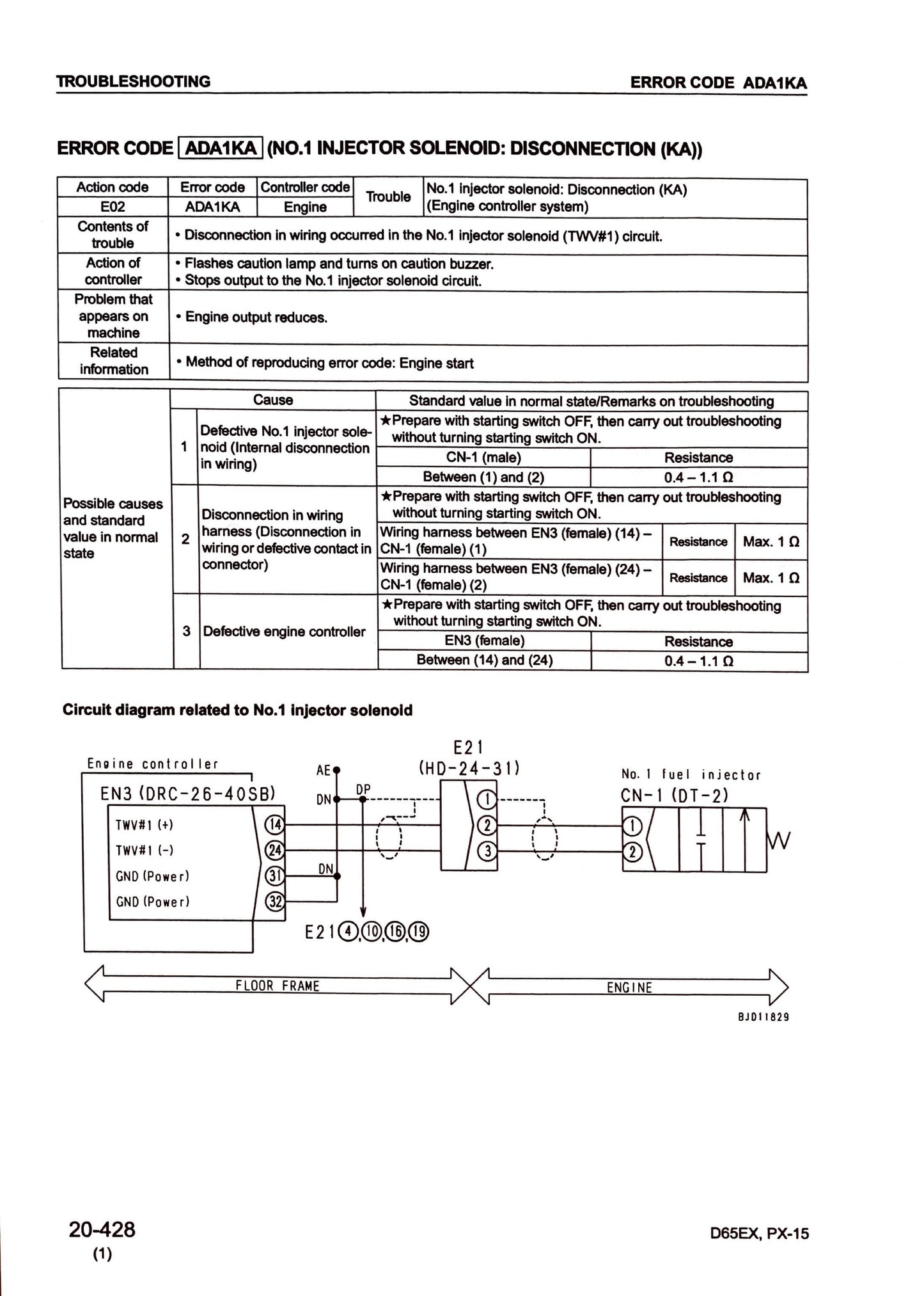 Komatsu D65EX-15, D65PX-15, D65WX-15 Workshop manual - digital version SEBM029507