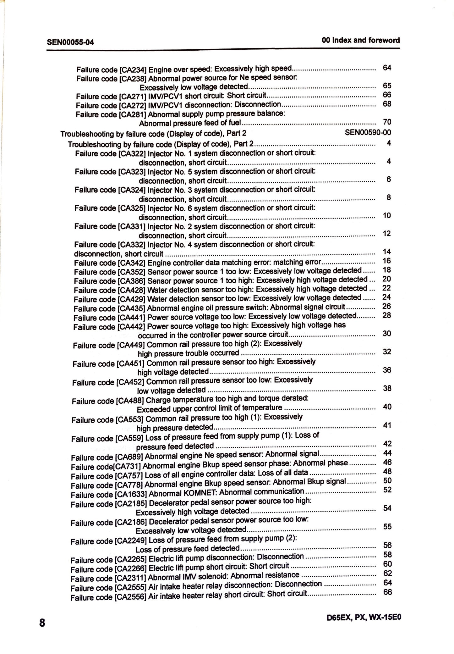 Komatsu D65EX-15EO, D65PX-15EO, D65WX-15EO bulldozers Shop manual  - digital version SEN00046-04